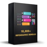 10,000+ Infographic Bundles