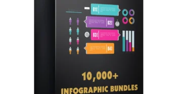 10,000+ Infographic Bundles