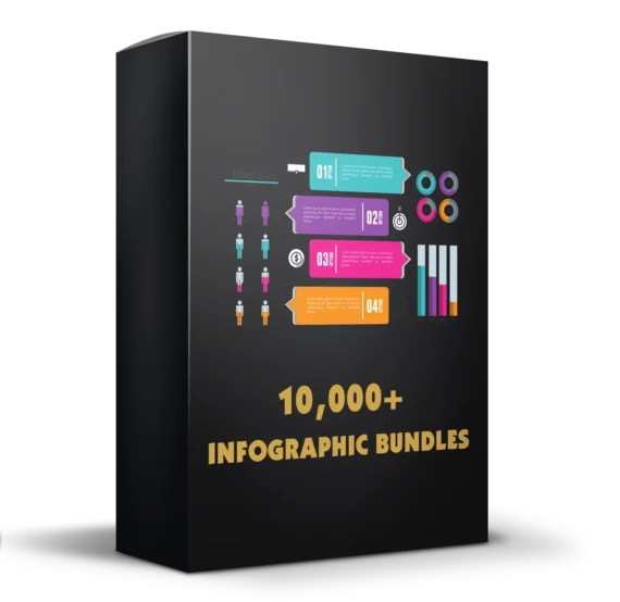 10,000+ Infographic Bundles