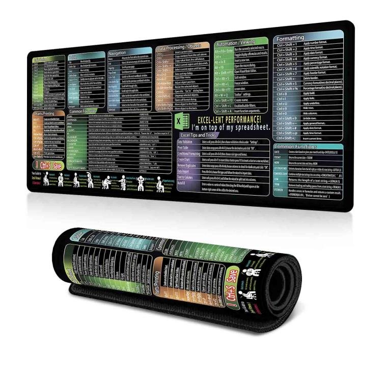 TBD0605953202B.jpg Keyboard Shortcut Desk Mat Mouse Pad Non-Slip Office Desk Pad With Computer Commands, 300x600x3mm - Image 1