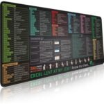 Keyboard Shortcut Desk Mat Mouse Pad Non-Slip Office Desk Pad With Computer Commands, 300x600x3mm - Image 3